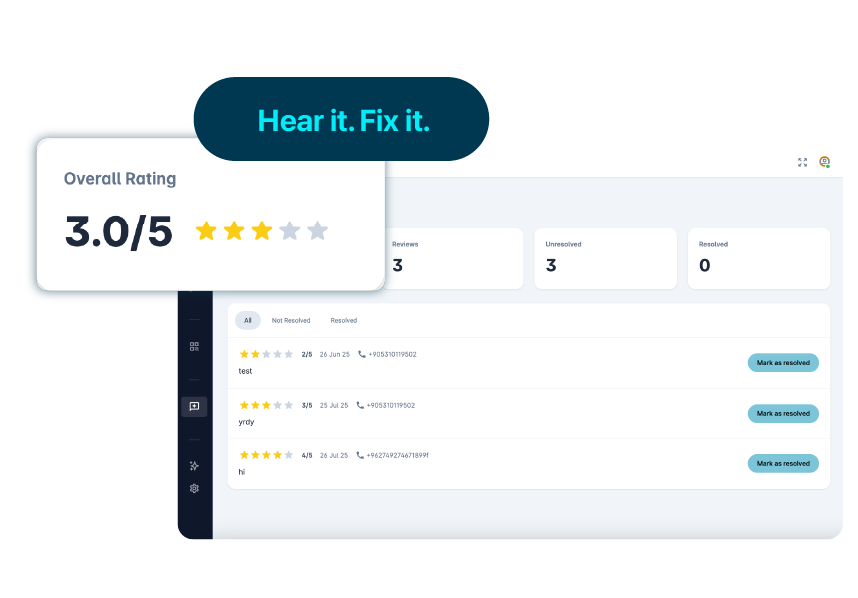 Reviews